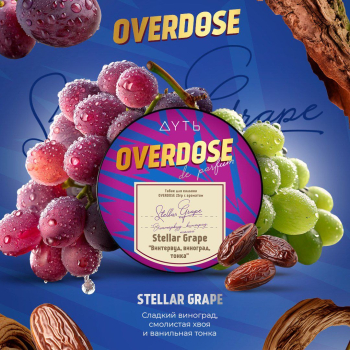 Два новых аромата от OVERDOSE DE PARFUM x ДУТЬ