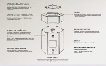 Электронная чаша STORM WEAVER - больше никаких углей!